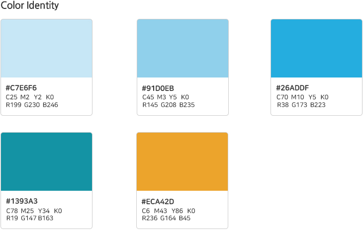 CI Identity CI Identity